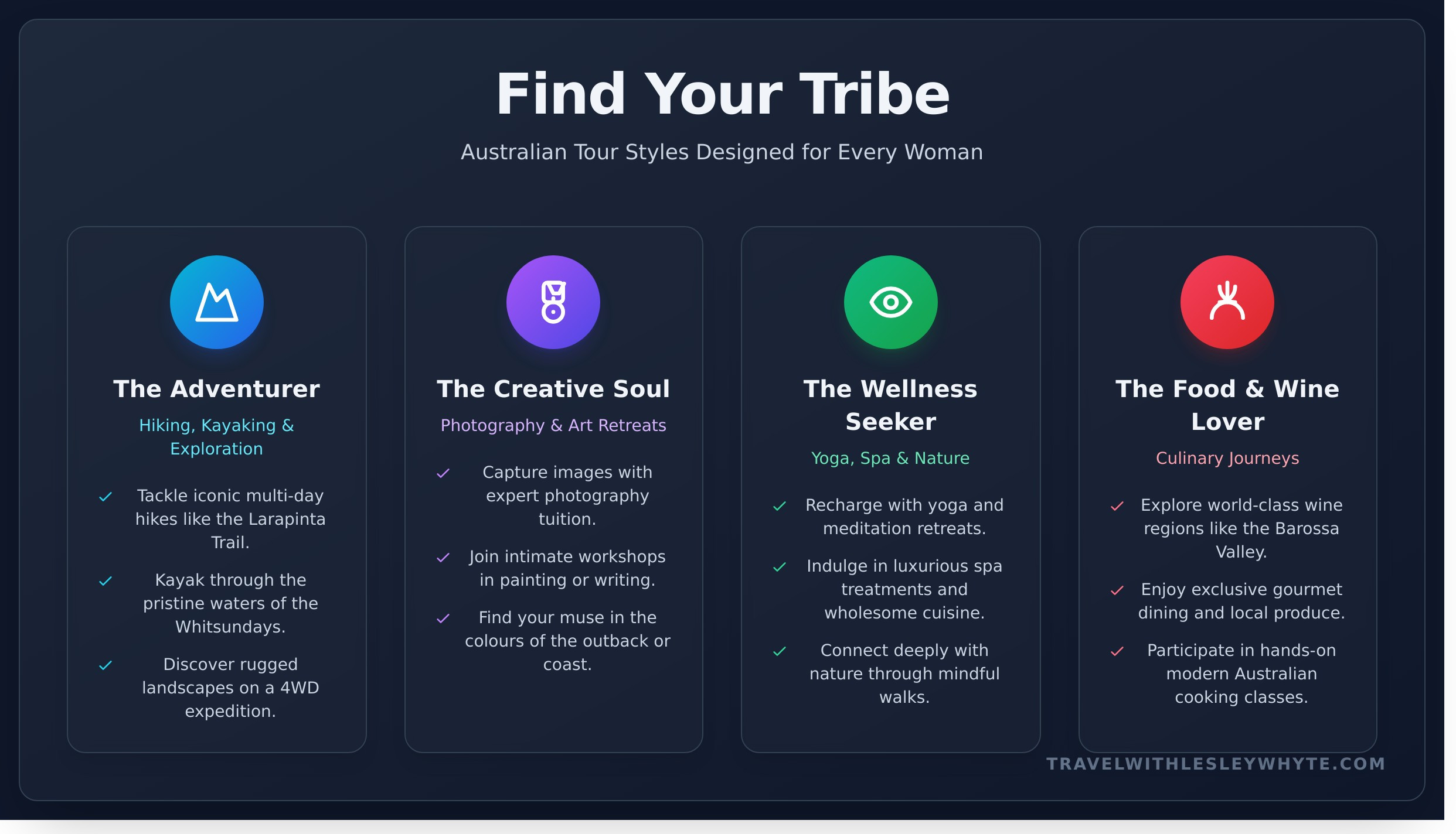 Australian Tours for Women: Your Ultimate 2026/2026 Guide - Infographic