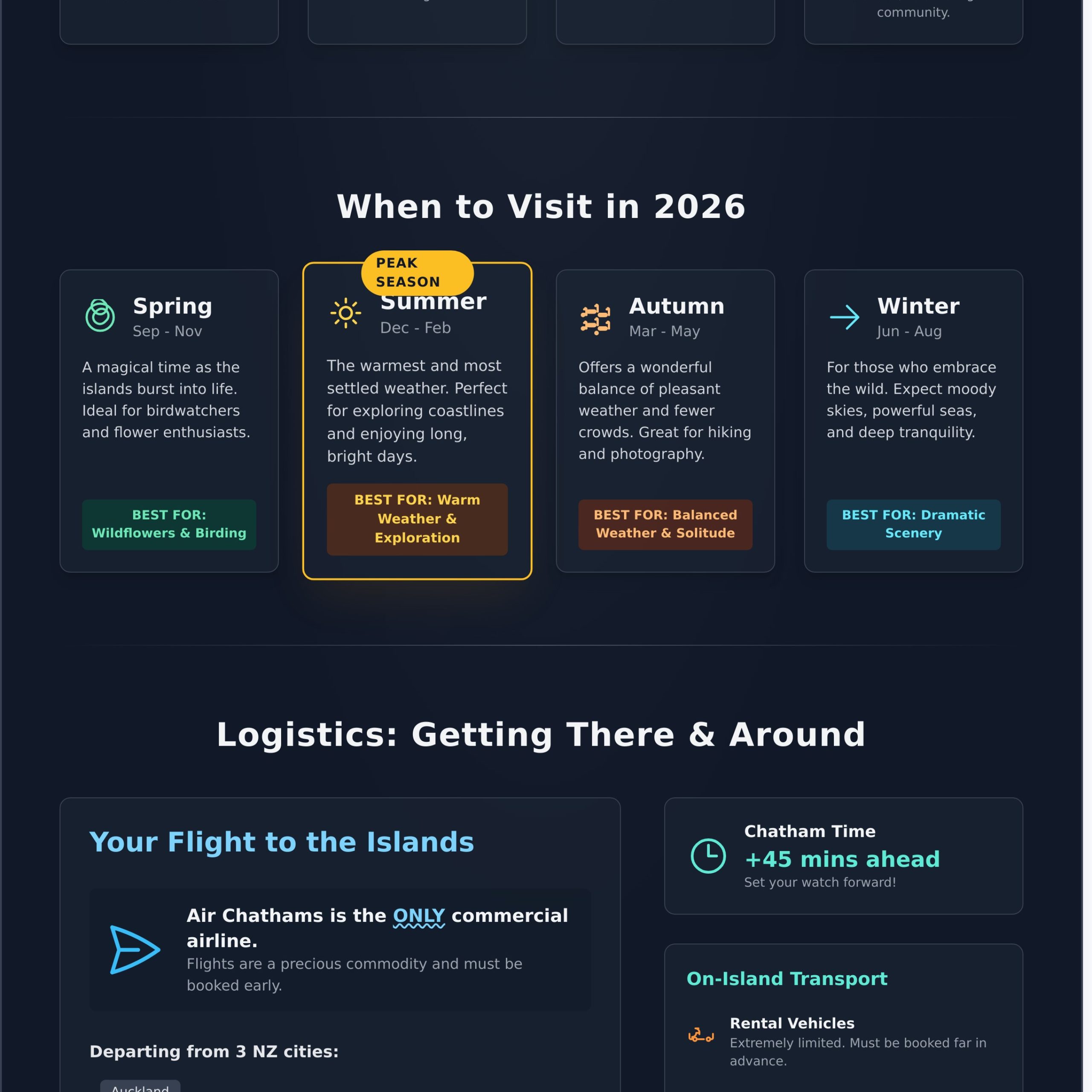 The Ultimate Chatham Islands Travel Guide for 2026 - Infographic