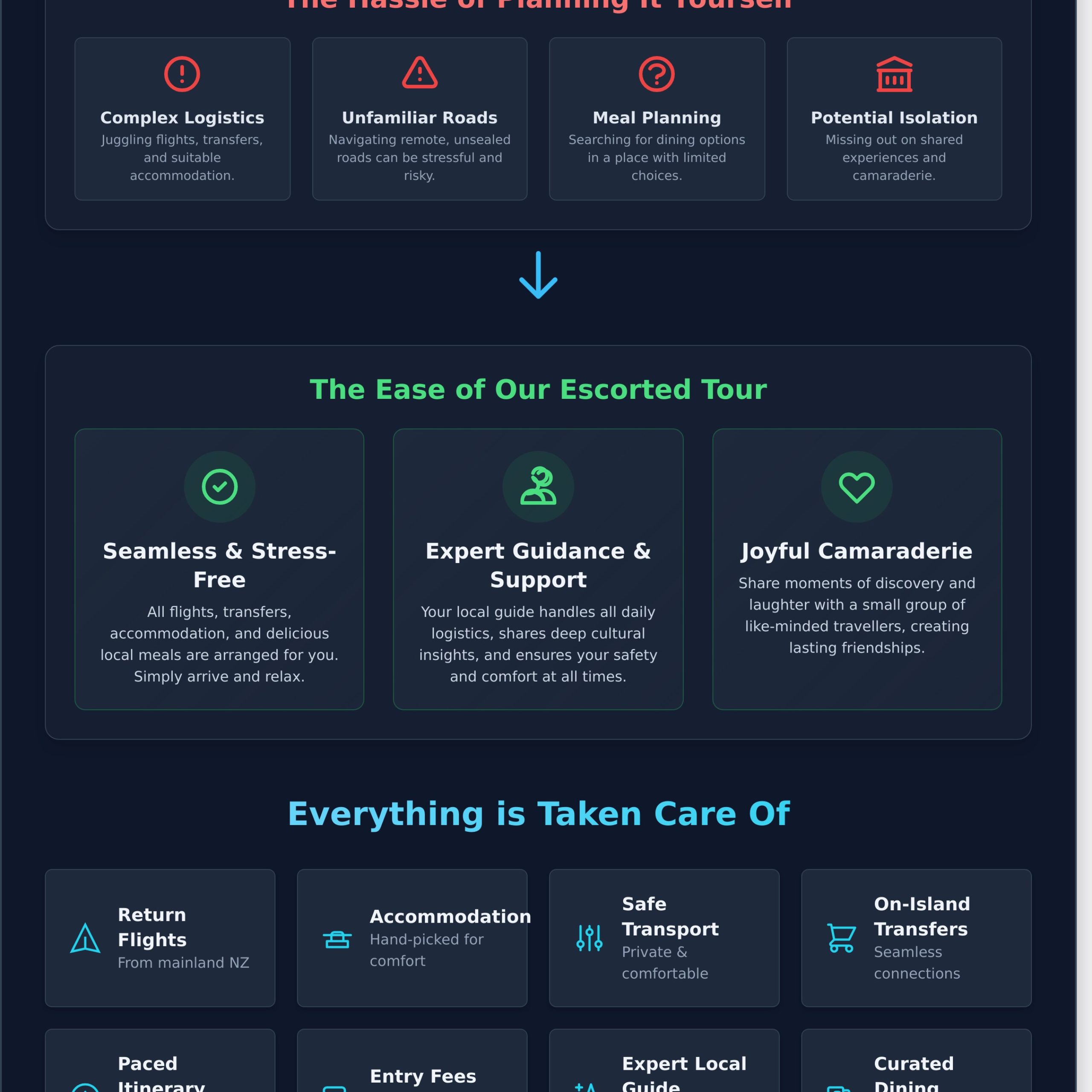 Chatham Islands Tours for Seniors: Your Guide to a Comfortable Adventure - Infographic