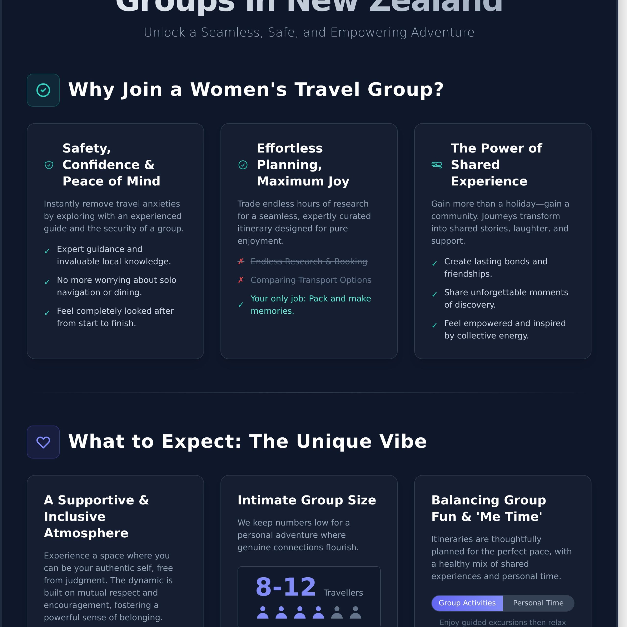 Women’s Travel Groups New Zealand: Your Ultimate 2026 Guide