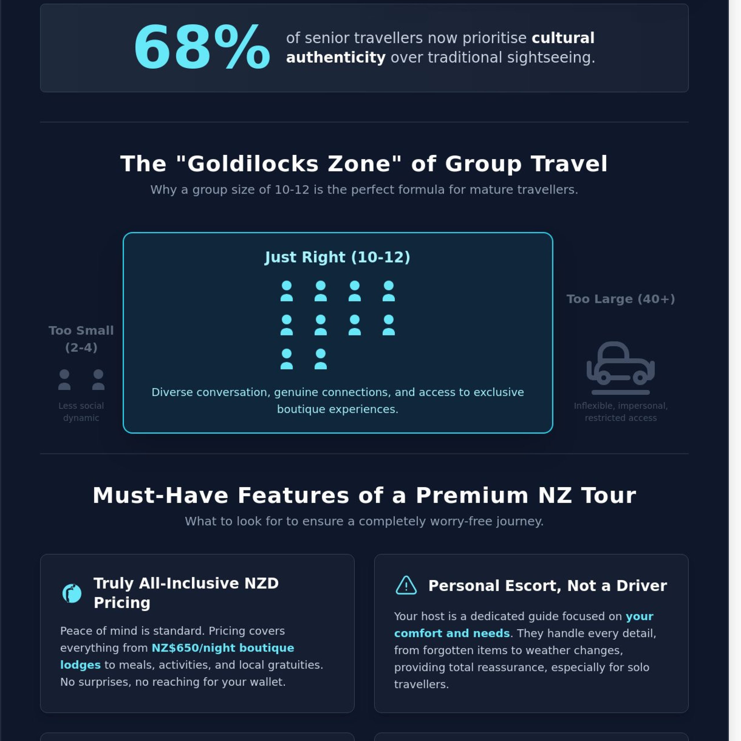 New Zealand Travel Packages for Seniors: The 2026 Guide to Meaningful Journeys