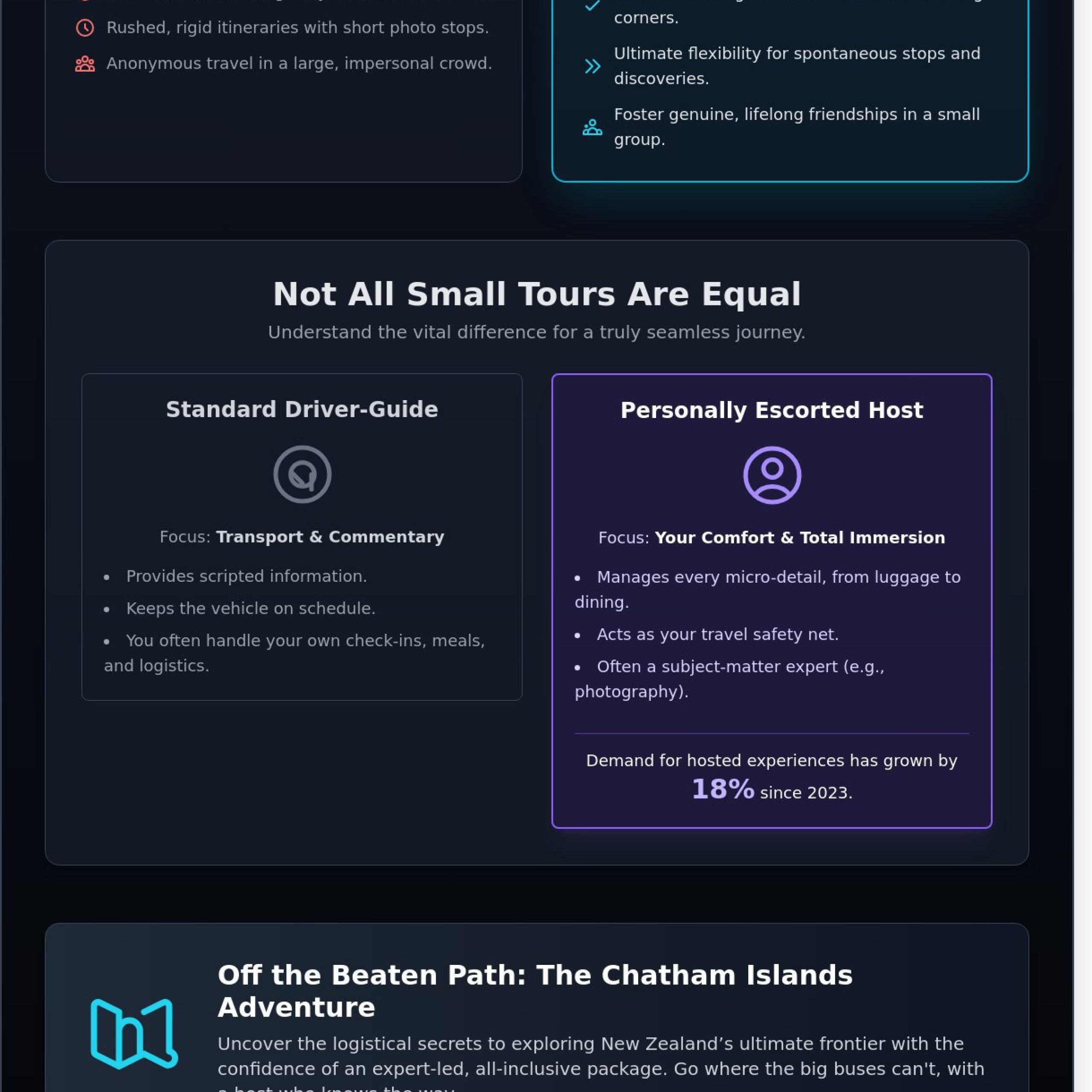 Small Group Guided Tours NZ: The 2026 Boutique Travel Buying Guide
