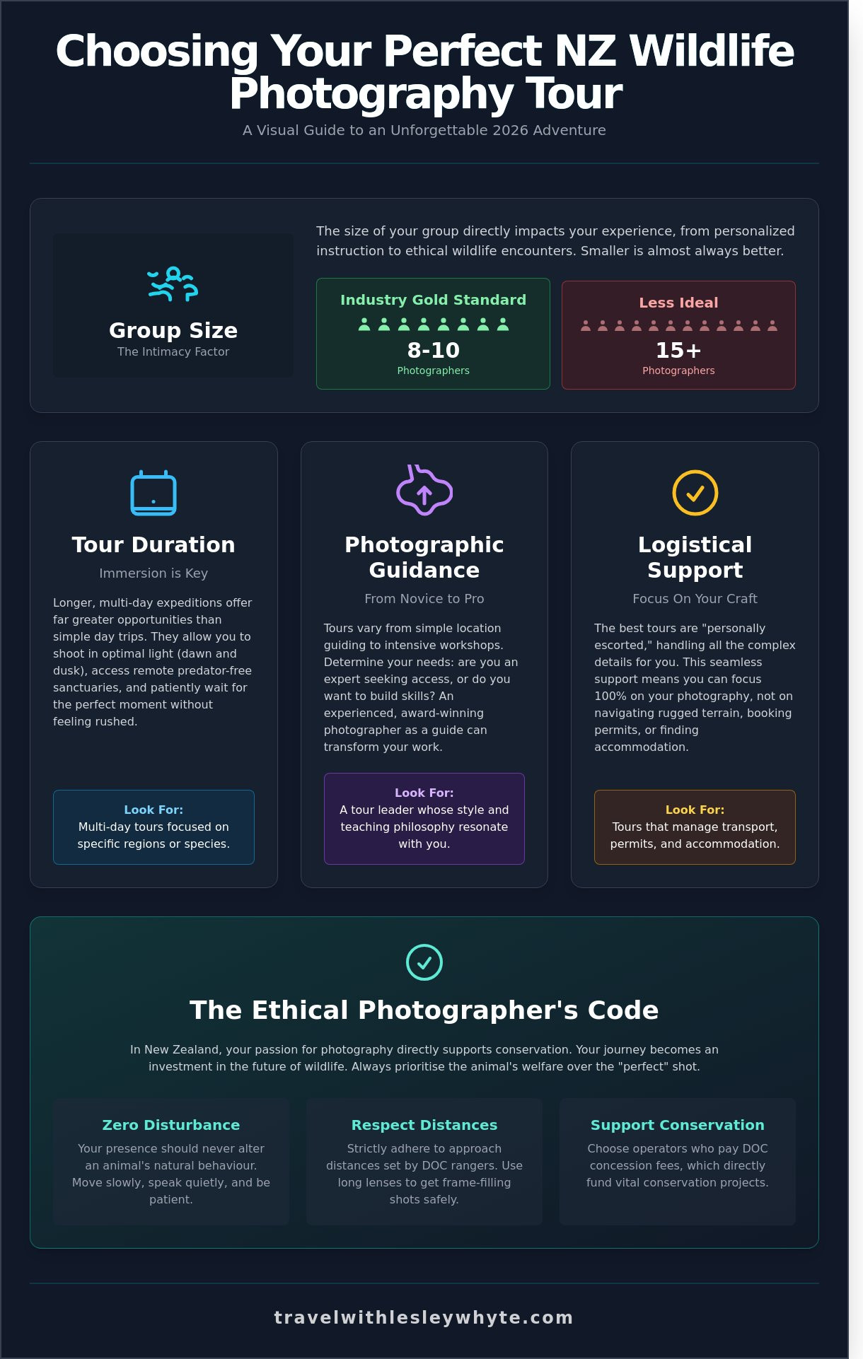 Wildlife Photography Tours New Zealand: A Guide to Capturing Aotearoa’s Rare Species in 2026