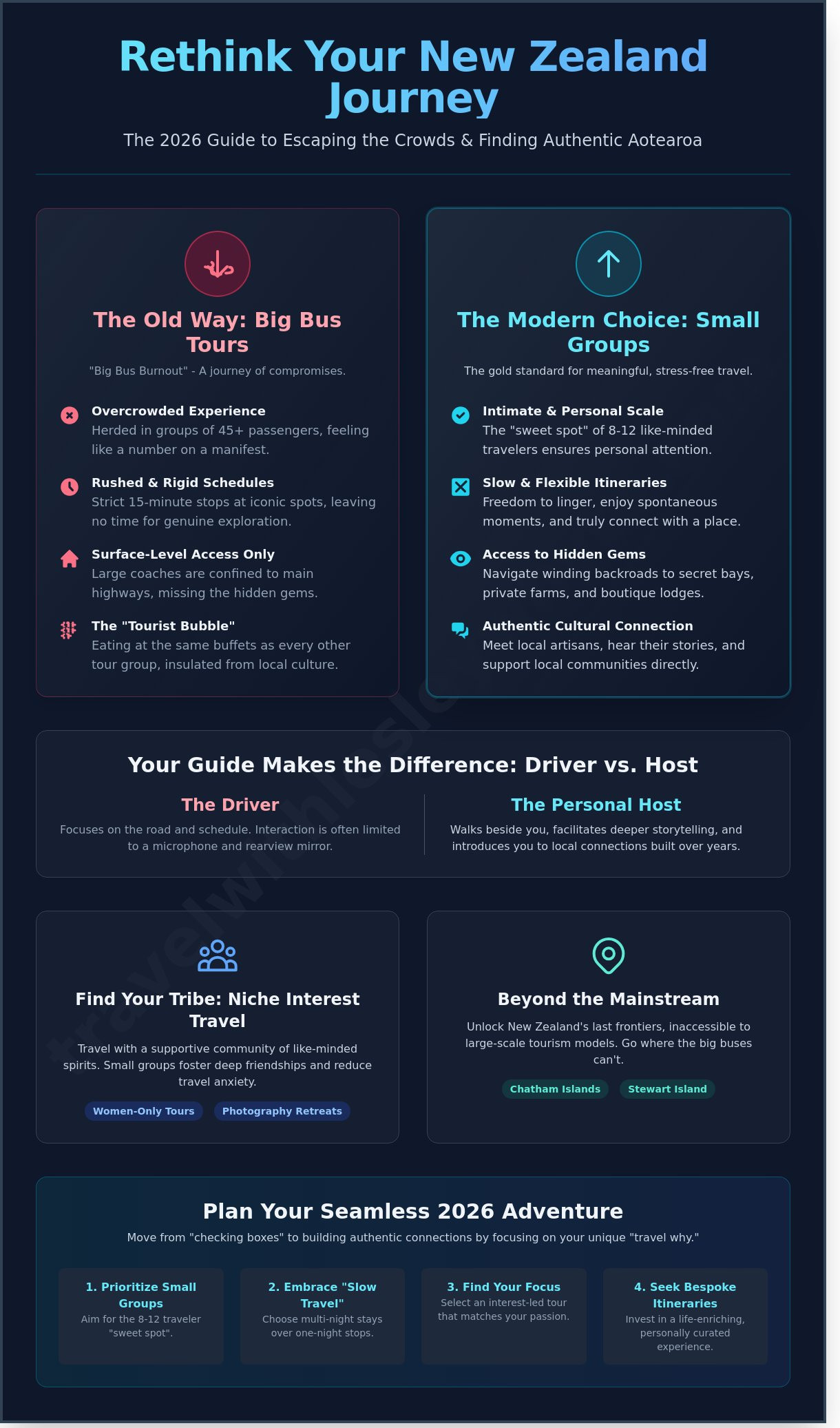 Beyond the Crowd: The Best Alternatives to Big Bus Tours in NZ for 2026