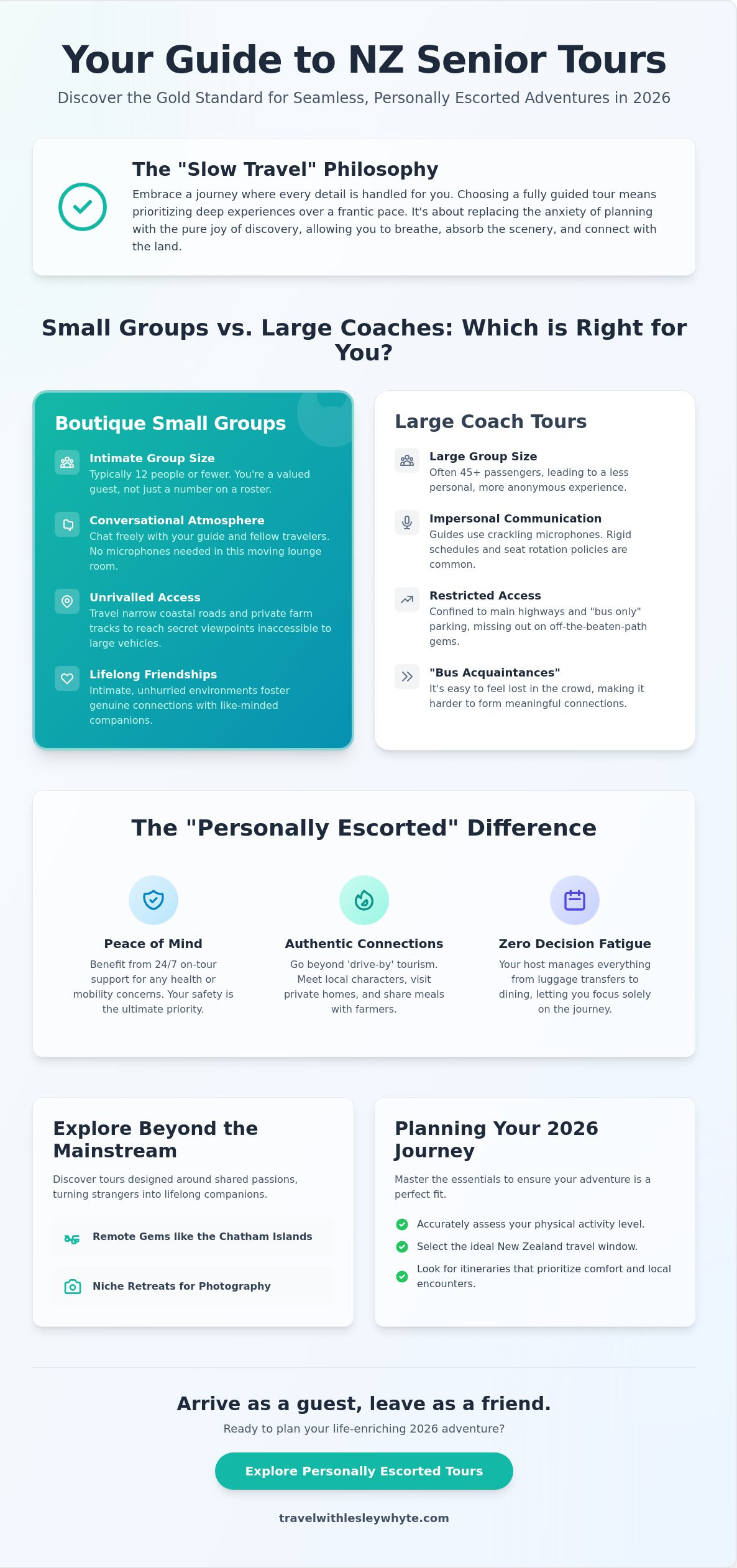 Fully Guided Tours NZ for Seniors: The Ultimate 2026 Guide to Small Group Adventures