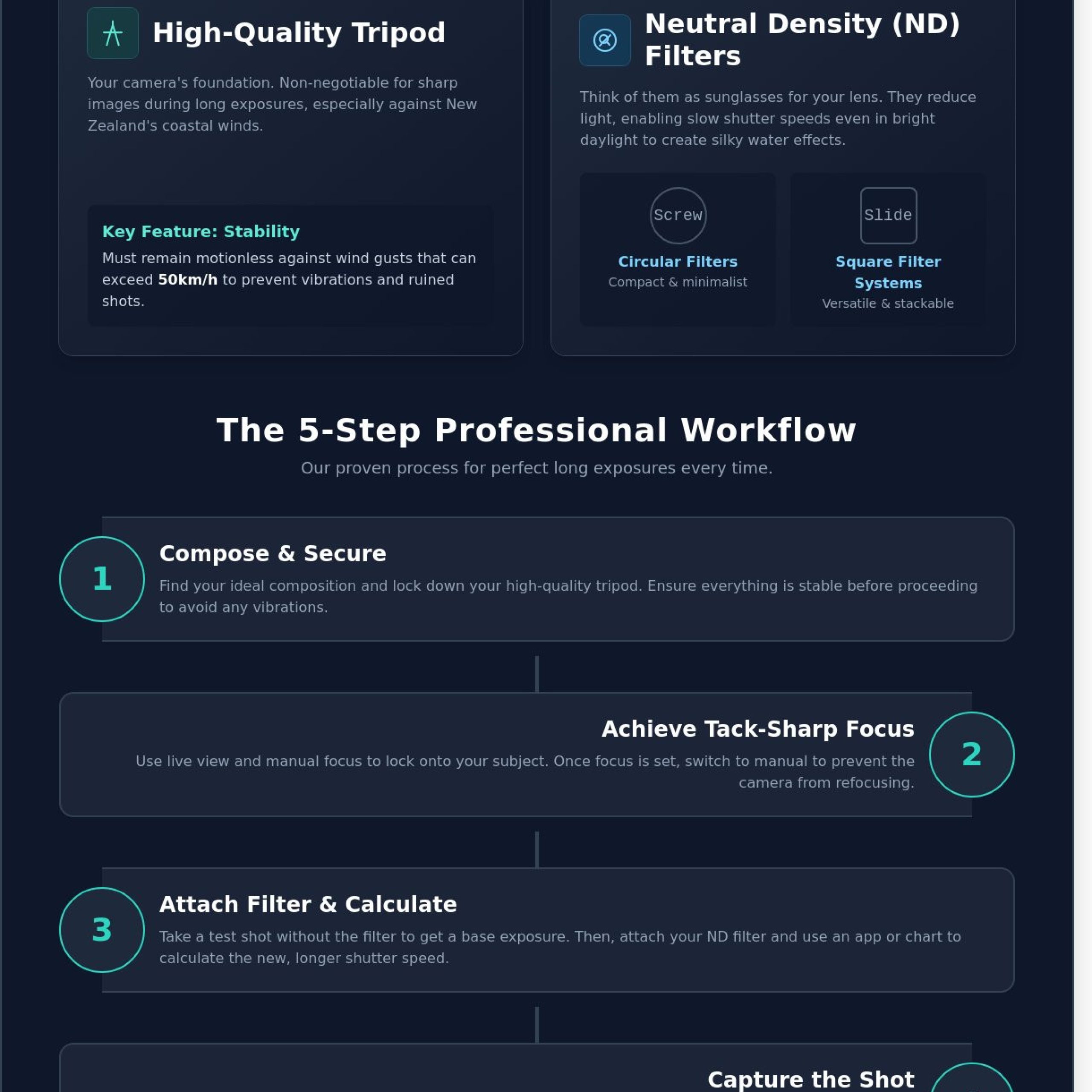 Mastering the Art: The Ultimate Long Exposure Photography Course in NZ (2026)