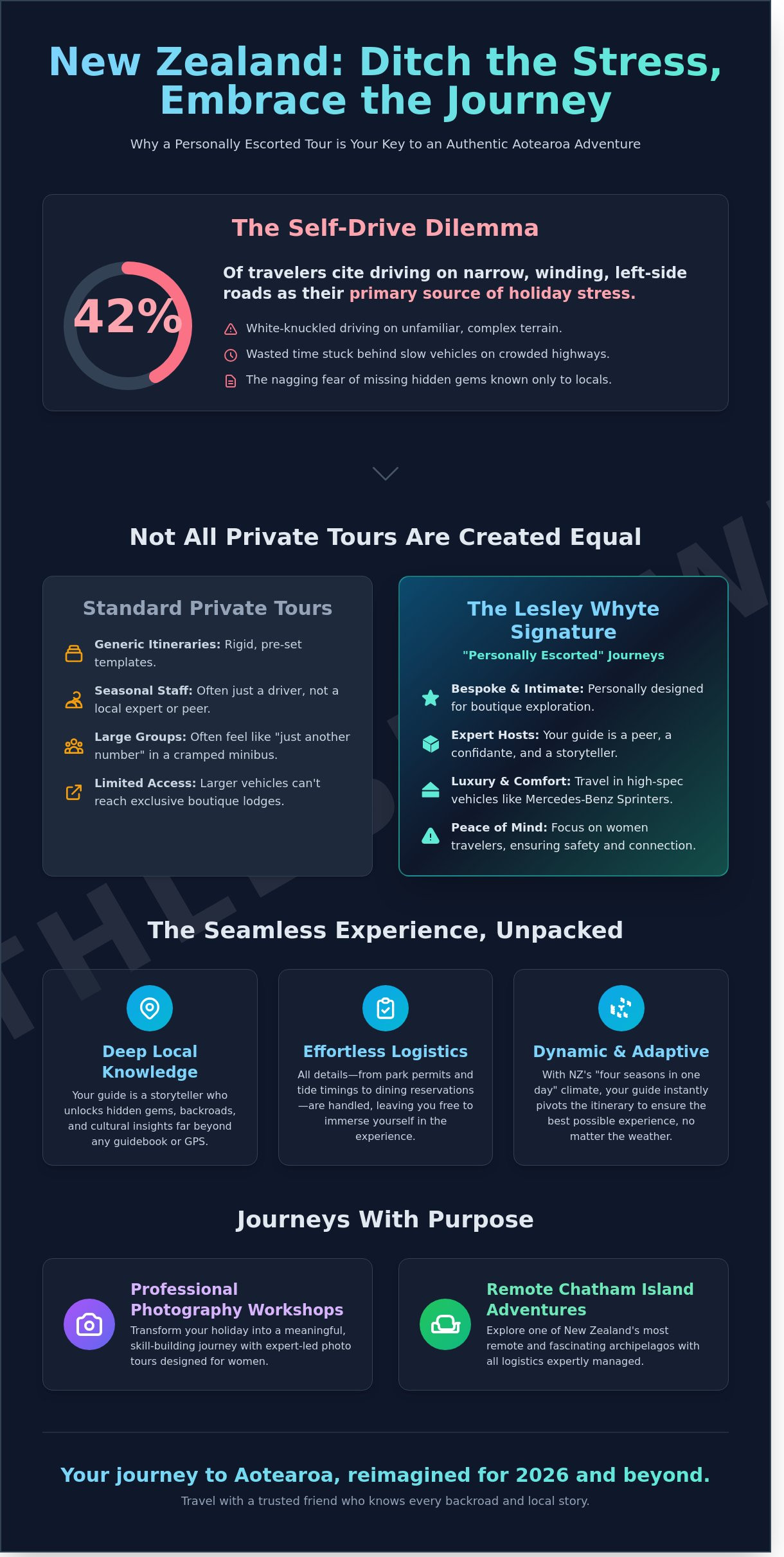 New Zealand Tour with Private Guide: Your 2026 Bespoke Travel Guide