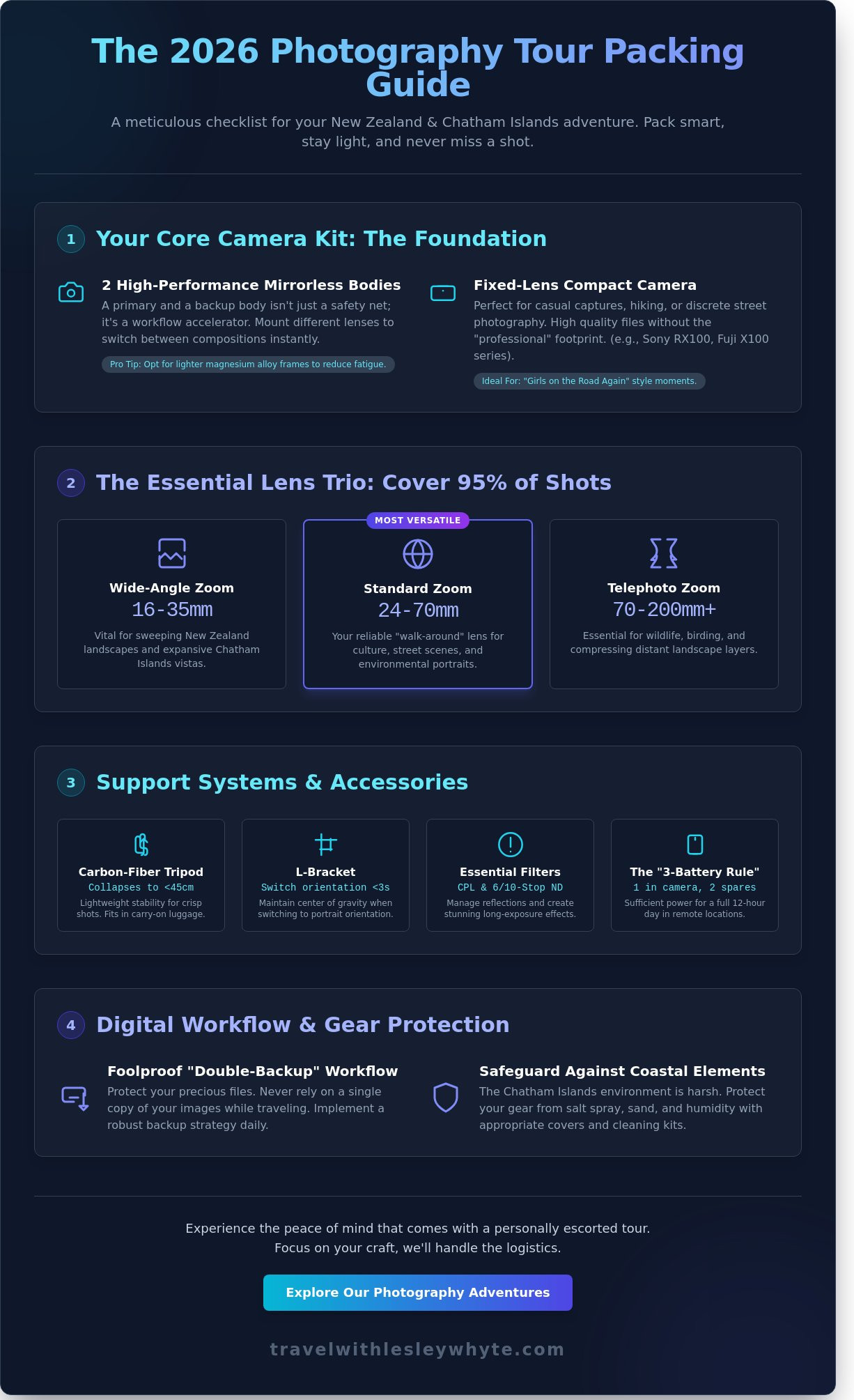 What to Pack for a Photography Tour in 2026: The Ultimate Checklist